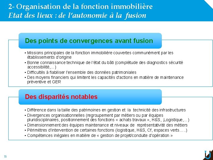 2 - Organisation de la fonction immobilière Etat des lieux : de l’autonomie à