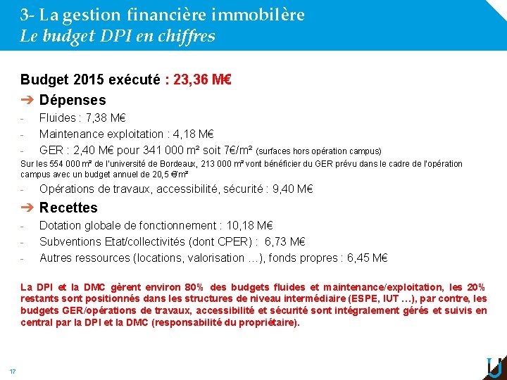 3 - La gestion financière immobilère Le budget DPI en chiffres Budget 2015 exécuté