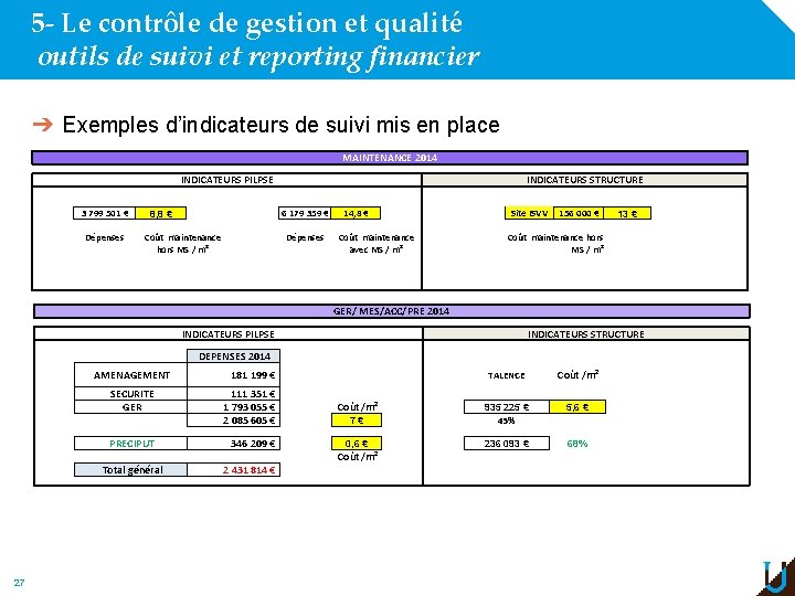 5 - Le contrôle de gestion et qualité outils de suivi et reporting financier