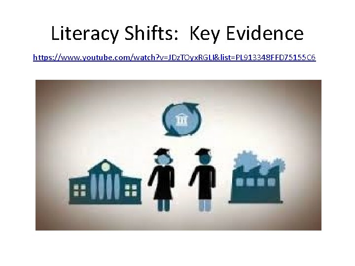 Literacy Shifts: Key Evidence https: //www. youtube. com/watch? v=JDz. TOyx. RGLI&list=PL 913348 FFD 75155