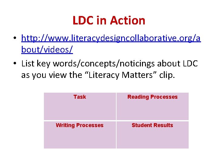 LDC in Action • http: //www. literacydesigncollaborative. org/a bout/videos/ • List key words/concepts/noticings about
