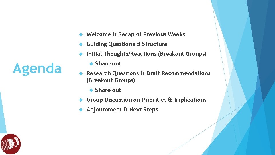 Agenda Welcome & Recap of Previous Weeks Guiding Questions & Structure Initial Thoughts/Reactions (Breakout