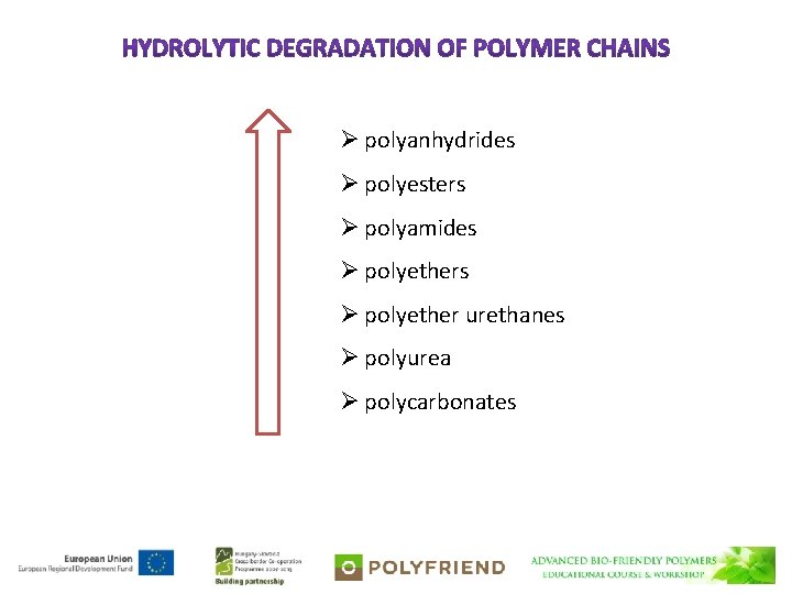 Ø polyanhydrides Ø polyesters Ø polyamides Ø polyether urethanes Ø polyurea Ø polycarbonates 