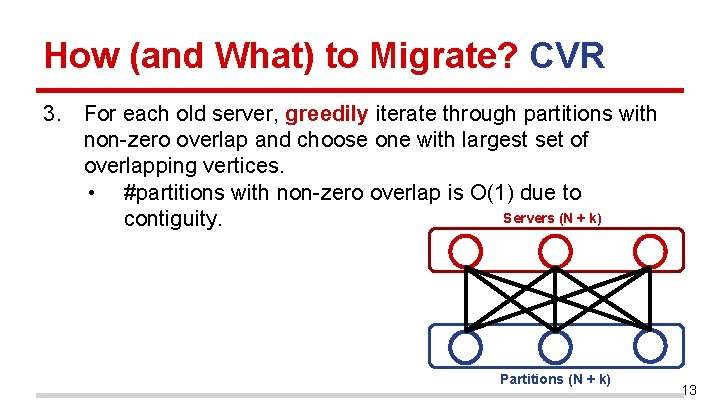 How (and What) to Migrate? CVR 3. For each old server, greedily iterate through How (and What) to Migrate? CVR 3. For each old server, greedily iterate through