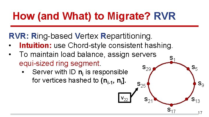 How (and What) to Migrate? RVR: Ring-based Vertex Repartitioning. • • Intuition: use Chord-style How (and What) to Migrate? RVR: Ring-based Vertex Repartitioning. • • Intuition: use Chord-style