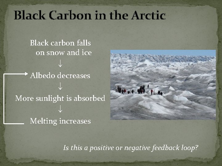 Black Carbon in the Arctic Black carbon falls on snow and ice Albedo decreases