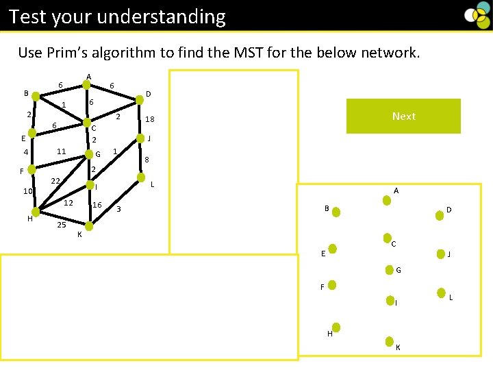 Test your understanding Use Prim’s algorithm to find the MST for the below network. Test your understanding Use Prim’s algorithm to find the MST for the below network.