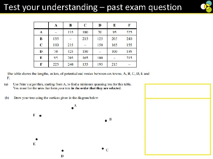 Test your understanding – past exam question 1 Test your understanding – past exam question 1