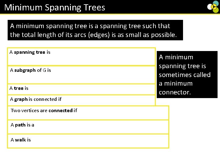 Minimum Spanning Trees A minimum spanning tree is a spanning tree such that the Minimum Spanning Trees A minimum spanning tree is a spanning tree such that the