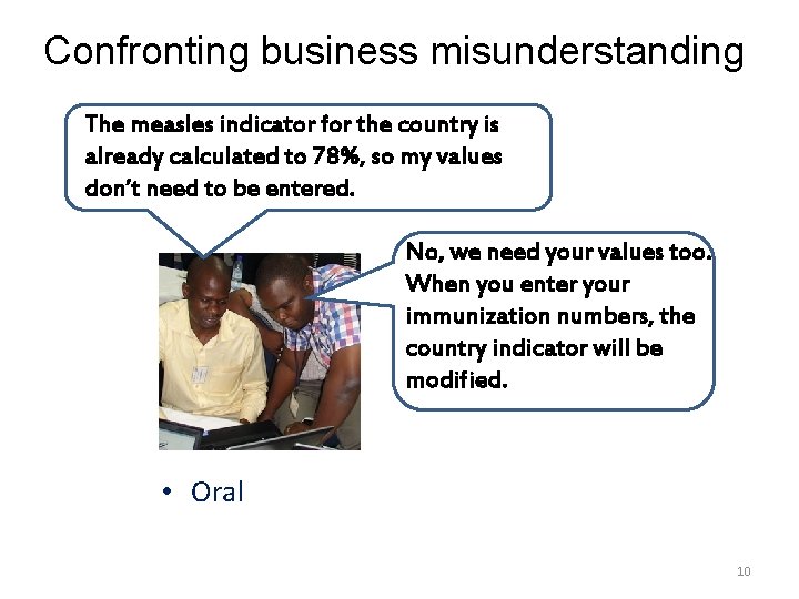 Confronting business misunderstanding The measles indicator for the country is already calculated to 78%,