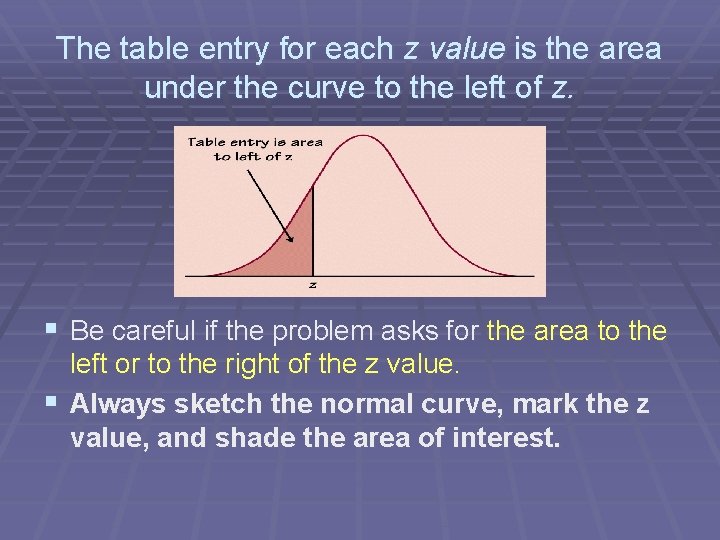 The table entry for each z value is the area under the curve to