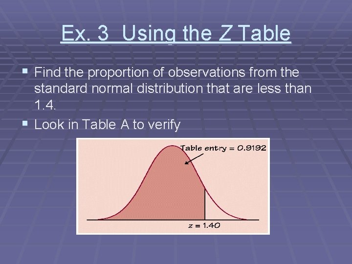 Ex. 3 Using the Z Table § Find the proportion of observations from the