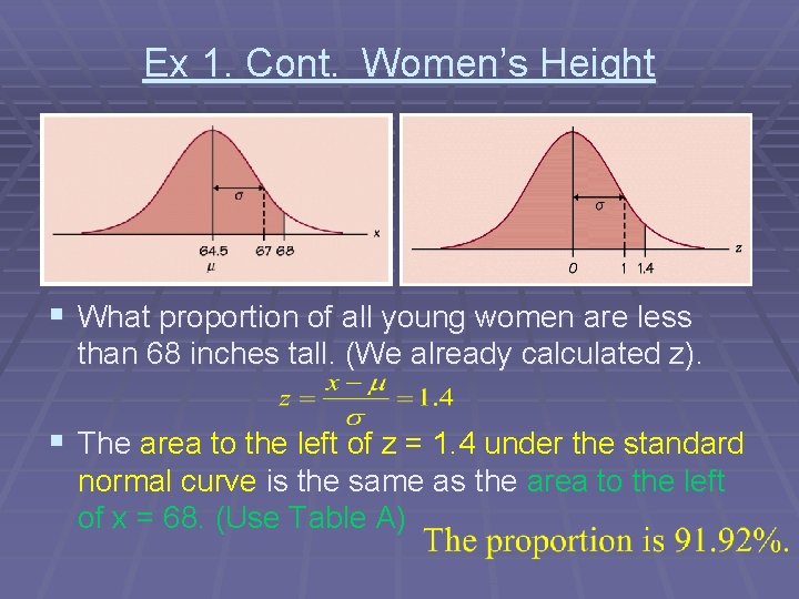 Ex 1. Cont. Women’s Height § What proportion of all young women are less
