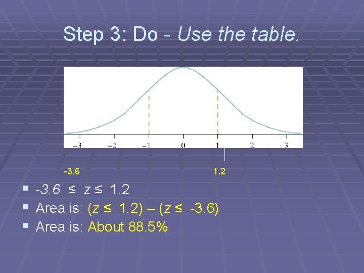 Step 3: Do - Use the table. -3. 6 1. 2 § -3. 6