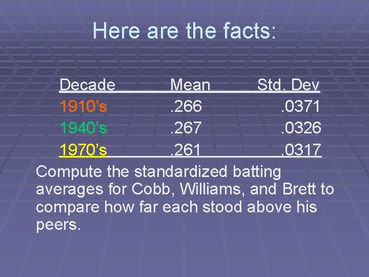 Here are the facts: Decade Mean Std. Dev 1910’s. 266. 0371 1940’s. 267. 0326