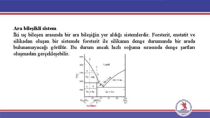 Ara bileşikli sistem İki uç bileşen arasında bir ara bileşiğin yer aldığı sistemlerdir. Forsterit, Ara bileşikli sistem İki uç bileşen arasında bir ara bileşiğin yer aldığı sistemlerdir. Forsterit,