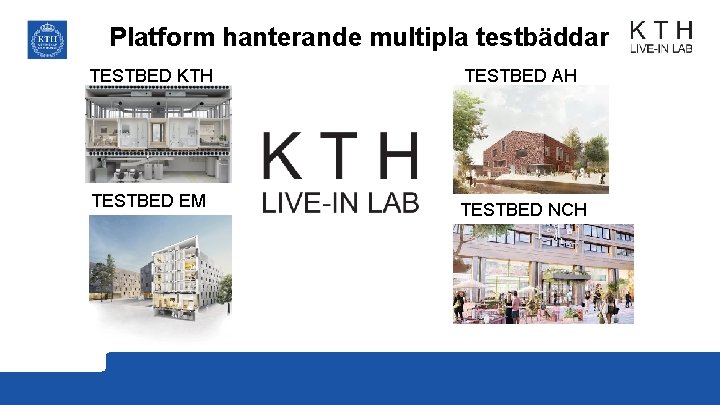 Platform hanterande multipla testbäddar TESTBED KTH TESTBED EM TESTBED AH TESTBED NCH 