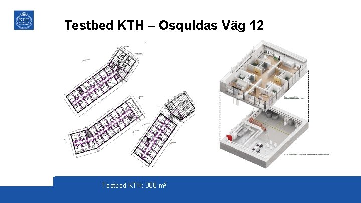 Testbed KTH – Osquldas Väg 12 Testbed KTH: 300 m 2 