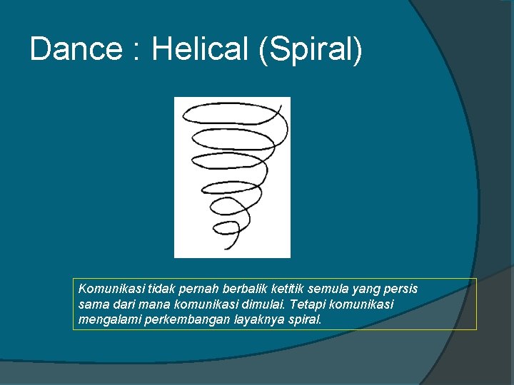 Dance : Helical (Spiral) Komunikasi tidak pernah berbalik ketitik semula yang persis sama dari