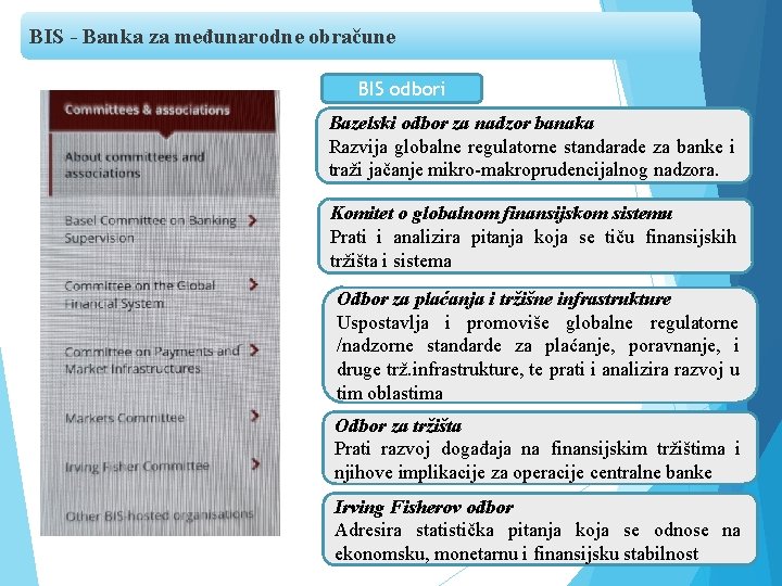 BIS - Banka za međunarodne obračune BIS odbori Bazelski odbor za nadzor banaka Razvija