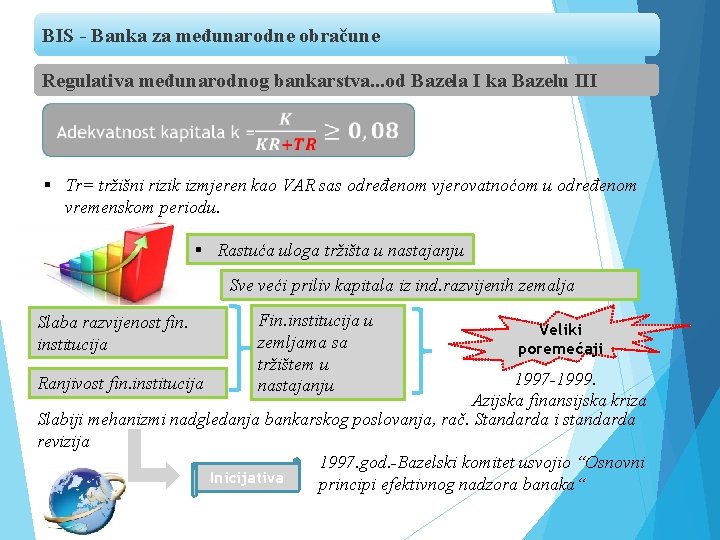 BIS - Banka za međunarodne obračune Regulativa međunarodnog bankarstva. . . od Bazela I