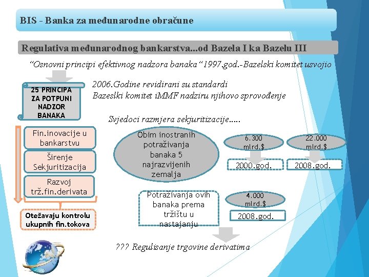 BIS - Banka za međunarodne obračune Regulativa međunarodnog bankarstva. . . od Bazela I