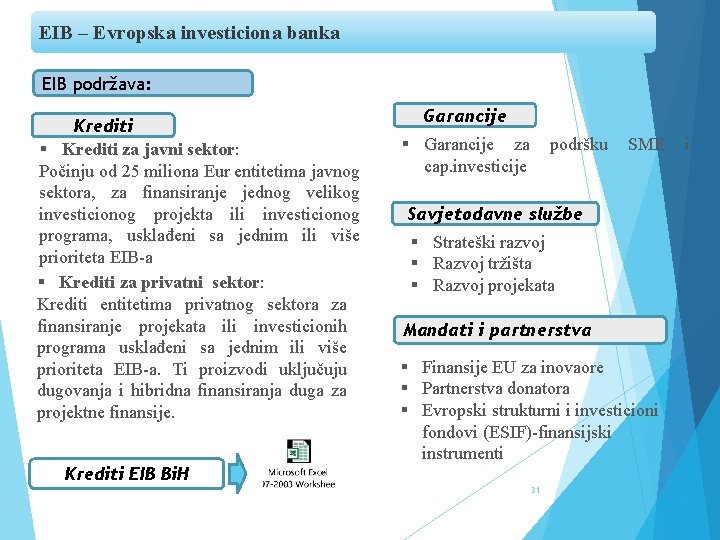 EIB – Evropska investiciona banka EIB podržava: Krediti § Krediti za javni sektor: Počinju