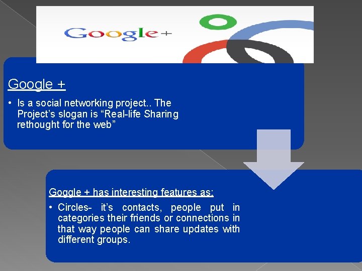 Google + • Is a social networking project. . The Project’s slogan is “Real-life Google + • Is a social networking project. . The Project’s slogan is “Real-life