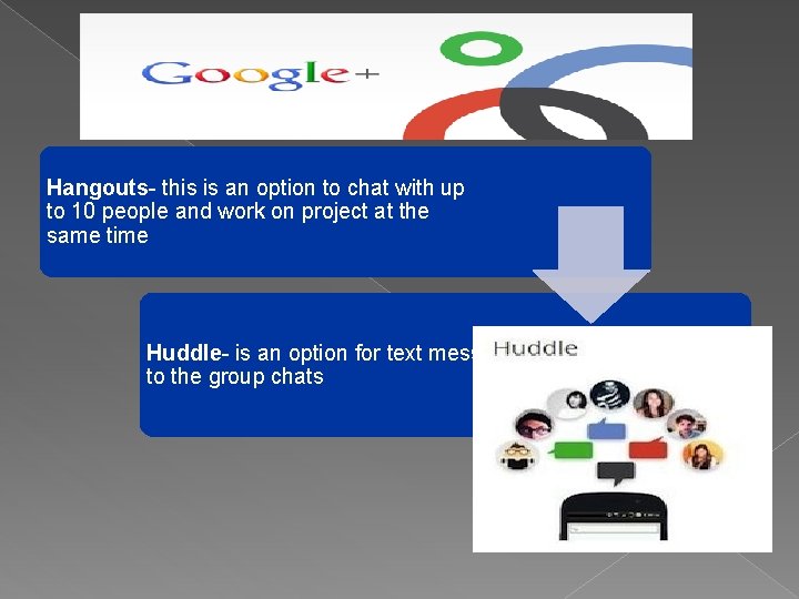Hangouts- this is an option to chat with up to 10 people and work Hangouts- this is an option to chat with up to 10 people and work