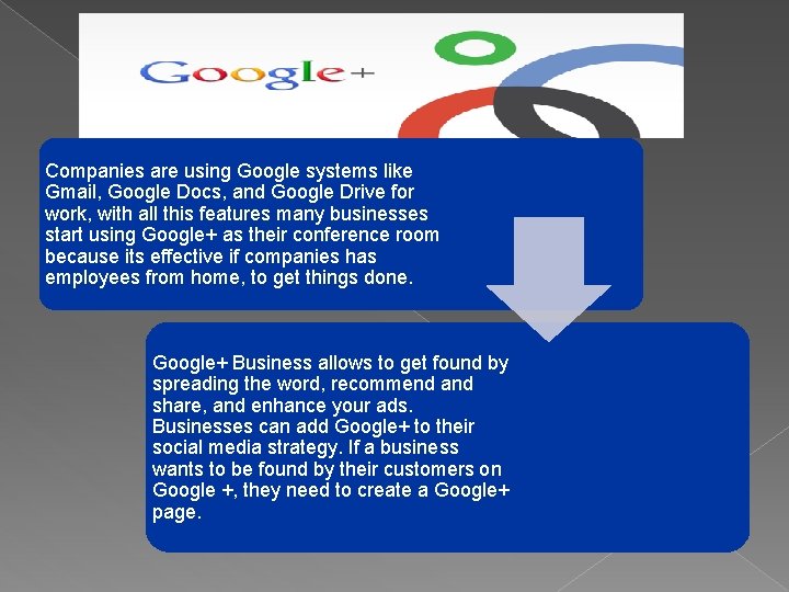 Companies are using Google systems like Gmail, Google Docs, and Google Drive for work, Companies are using Google systems like Gmail, Google Docs, and Google Drive for work,