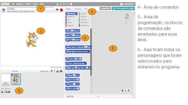 4 - Área de comandos 1 3 5 - Área de programação, os blocos