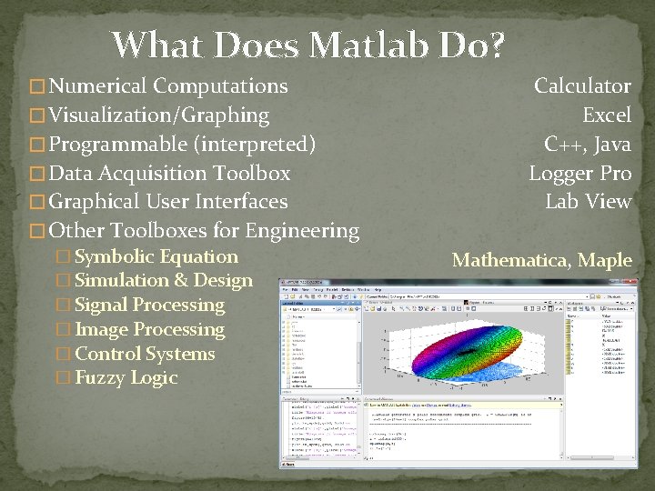 What Does Matlab Do? � Numerical Computations � Visualization/Graphing � Programmable (interpreted) � Data