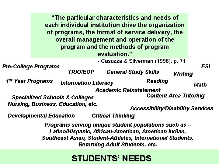 “The particular characteristics and needs of each individual institution drive the organization of programs,
