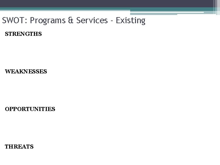SWOT: Programs & Services - Existing STRENGTHS WEAKNESSES OPPORTUNITIES THREATS 