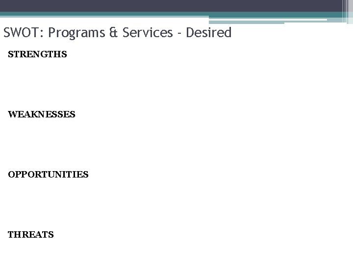 SWOT: Programs & Services - Desired STRENGTHS WEAKNESSES OPPORTUNITIES THREATS 