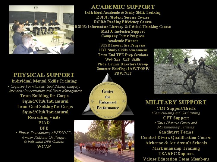 ACADEMIC SUPPORT PHYSICAL SUPPORT Individual Academic & Study Skills Training RS 101: Student Success