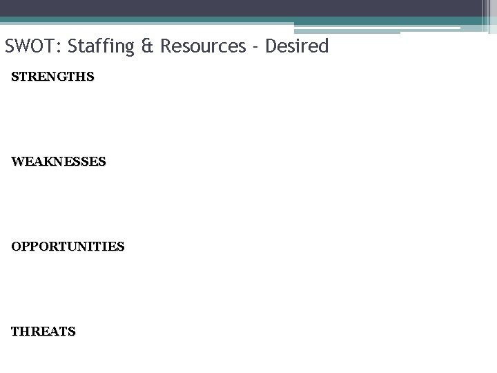 SWOT: Staffing & Resources - Desired STRENGTHS WEAKNESSES OPPORTUNITIES THREATS 