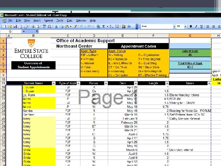 Database with Existing Technology • EXCEL 