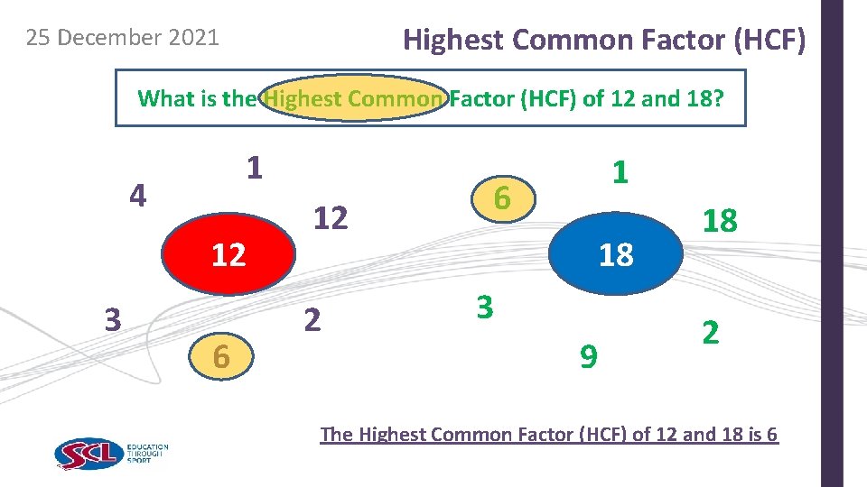 Highest Common Factor (HCF) 25 December 2021 What is the Highest Common Factor (HCF)