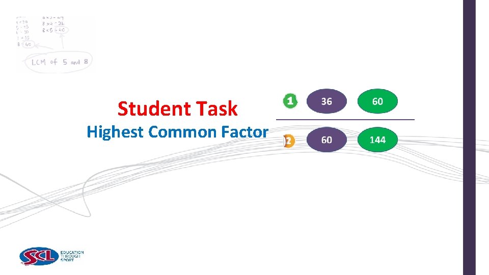 Student Task Highest Common Factor 