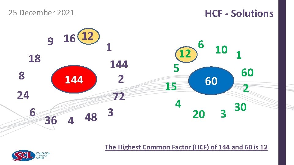 HCF - Solutions 25 December 2021 12 16 9 1 18 144 8 2