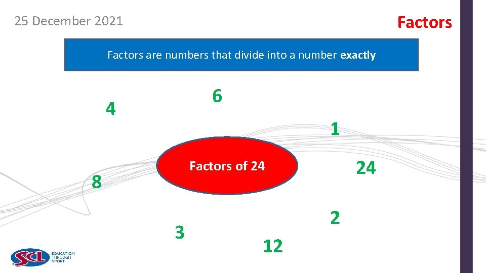 Factors 25 December 2021 Factors are numbers that divide into a number exactly 6