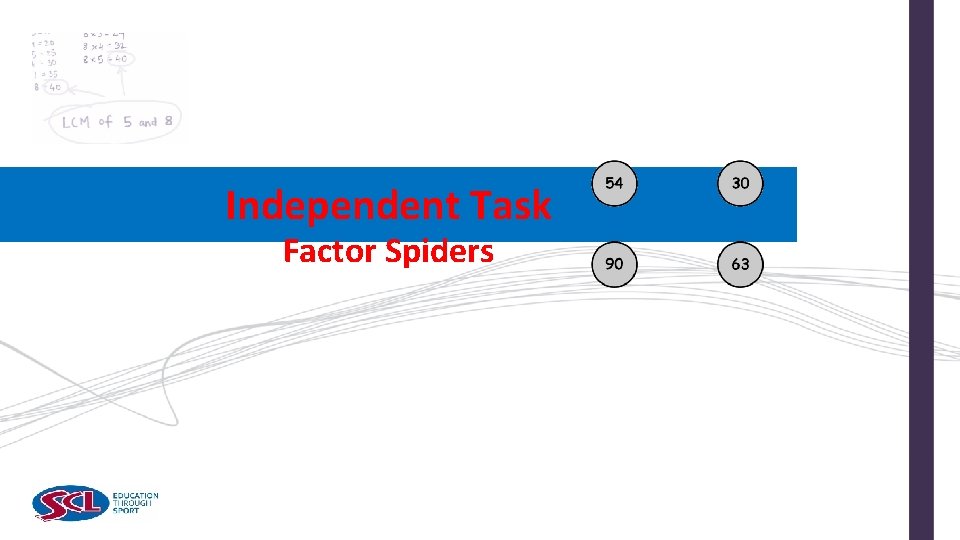 Independent Task Factor Spiders 