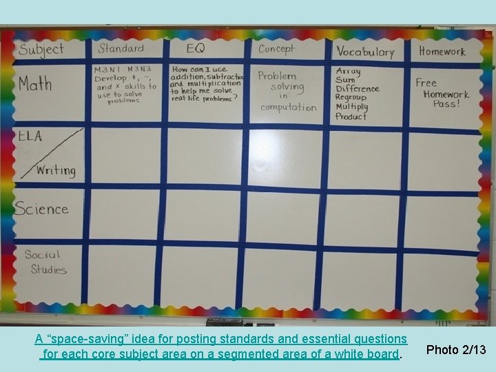 A “space-saving” idea for posting standards and essential questions for each core subject area