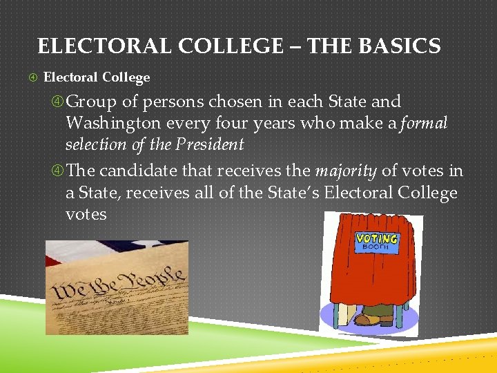ELECTORAL COLLEGE – THE BASICS Electoral College Group of persons chosen in each State