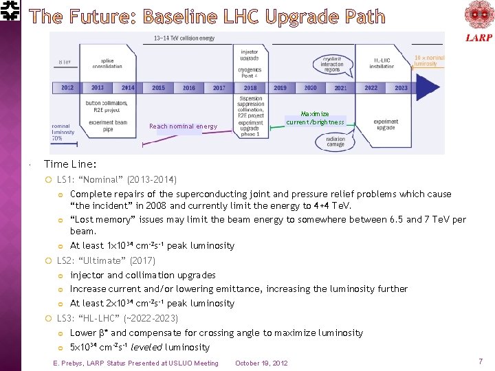 Reach nominal energy Maximize current/brightness Time Line: LS 1: “Nominal” (2013 -2014) Complete repairs