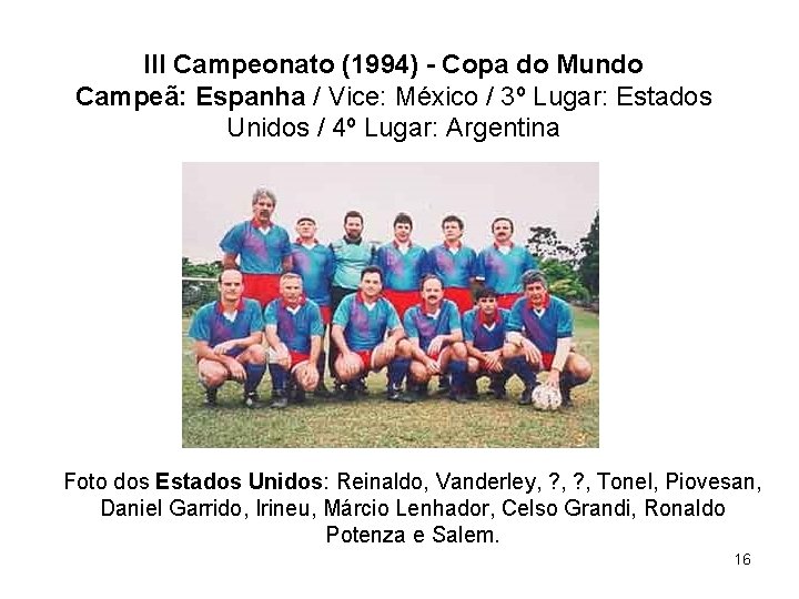III Campeonato (1994) - Copa do Mundo Campeã: Espanha / Vice: México / 3º