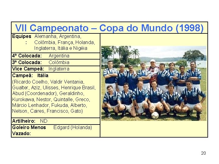 VII Campeonato – Copa do Mundo (1998) Equipes Alemanha, Argentina, : Colômbia, França, Holanda,