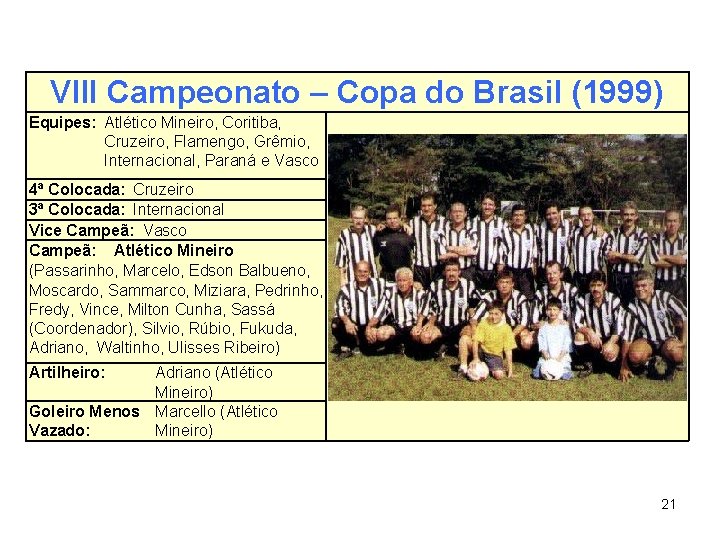 VIII Campeonato – Copa do Brasil (1999) Equipes: Atlético Mineiro, Coritiba, Cruzeiro, Flamengo, Grêmio,