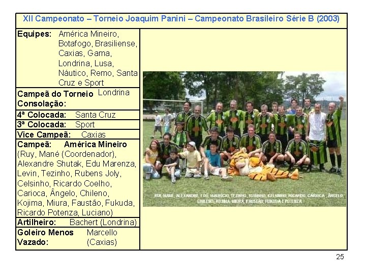 XII Campeonato – Torneio Joaquim Panini – Campeonato Brasileiro Série B (2003) Equipes: América